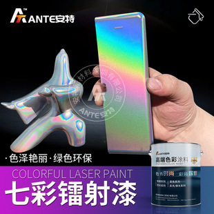 ���ظ��������͹���ĥ�߶����yɫ���� �߲��D��߶�׃ɫ������