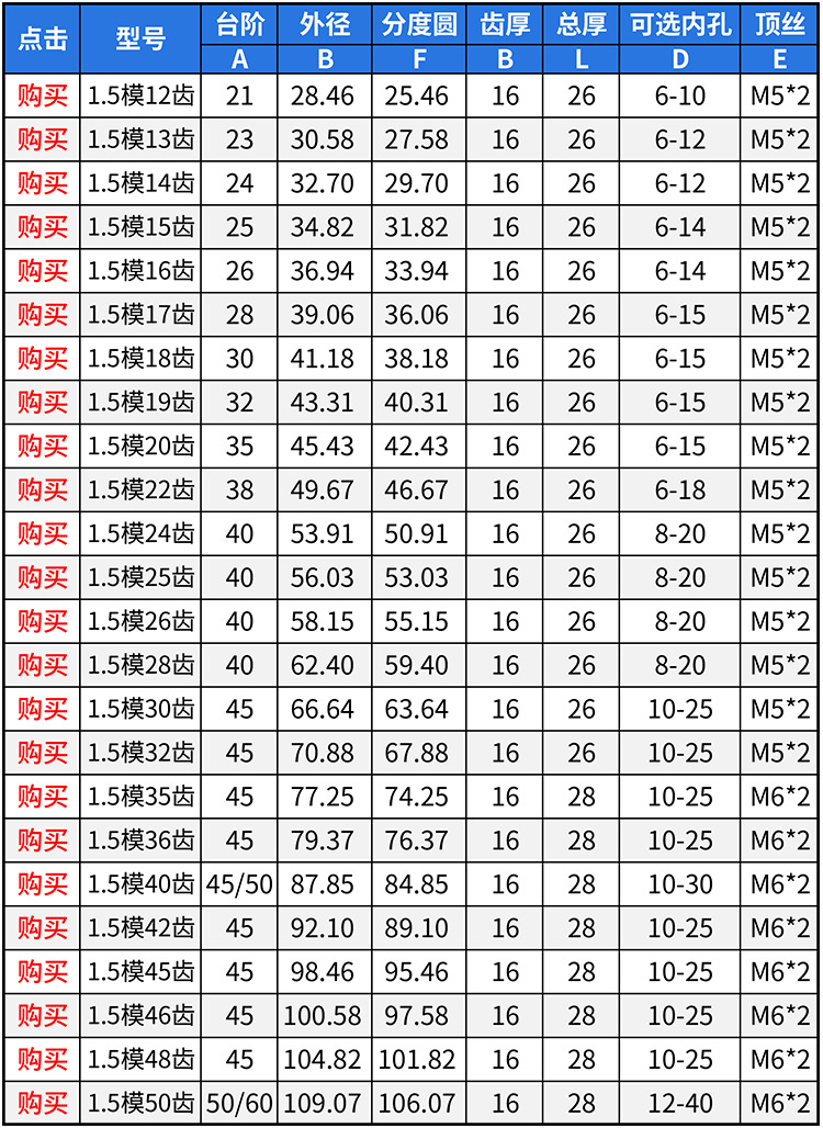 45 Degree Helical Gear 1.5 Module/M15 Tooth t Boss Helical Gear Left/Right Parallel Staggered Use 45 # Steel