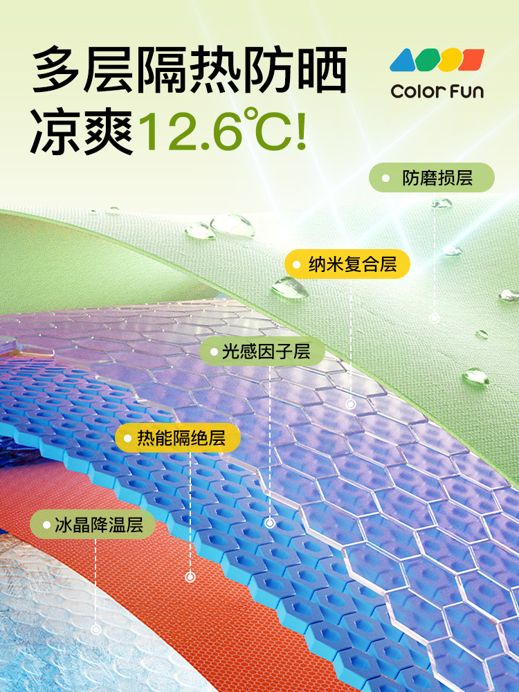 (Cross-border trading), inflatable travel swimming pool play in water, new collection, increased thickness 4
