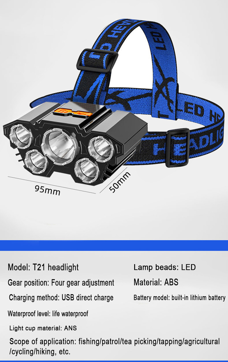Headlamp Image 5