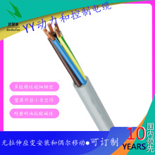 �����Ϳ�����|YY�����������|0.75ƽ�����o���~�z���w