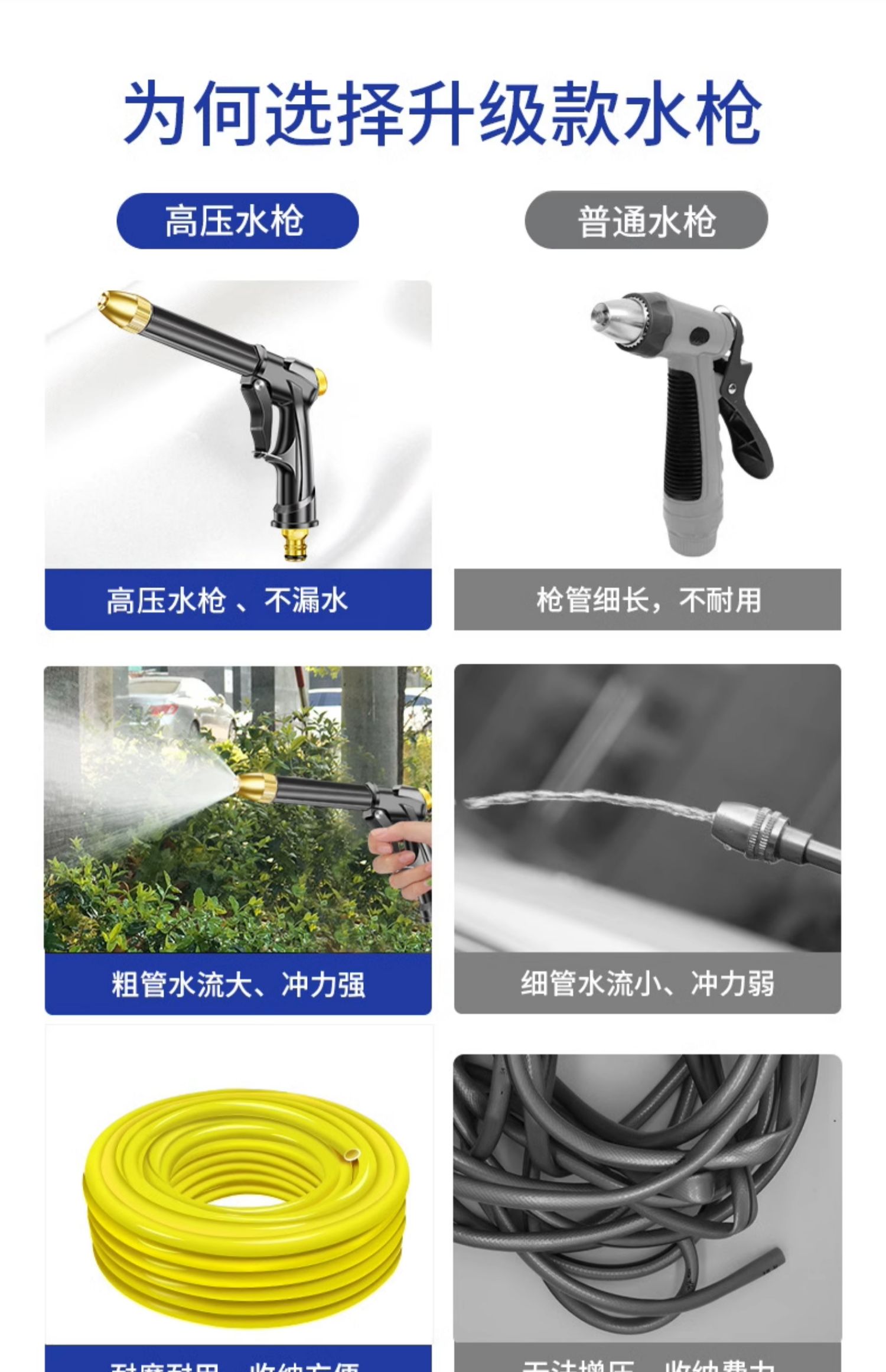 High-pressure car wash water gun, household faucet washer, car brush nozzle, powerful flower watering hose, pressure-boosting tool, floor cleaning gun