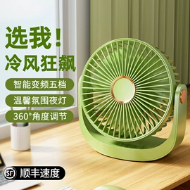 USB风扇;手机自拍杆;手机镜头
