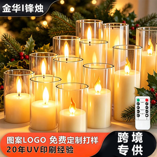 �羳���Ϟ�T�� ����ledϞ�T��Y�����b������������b�طՇ���