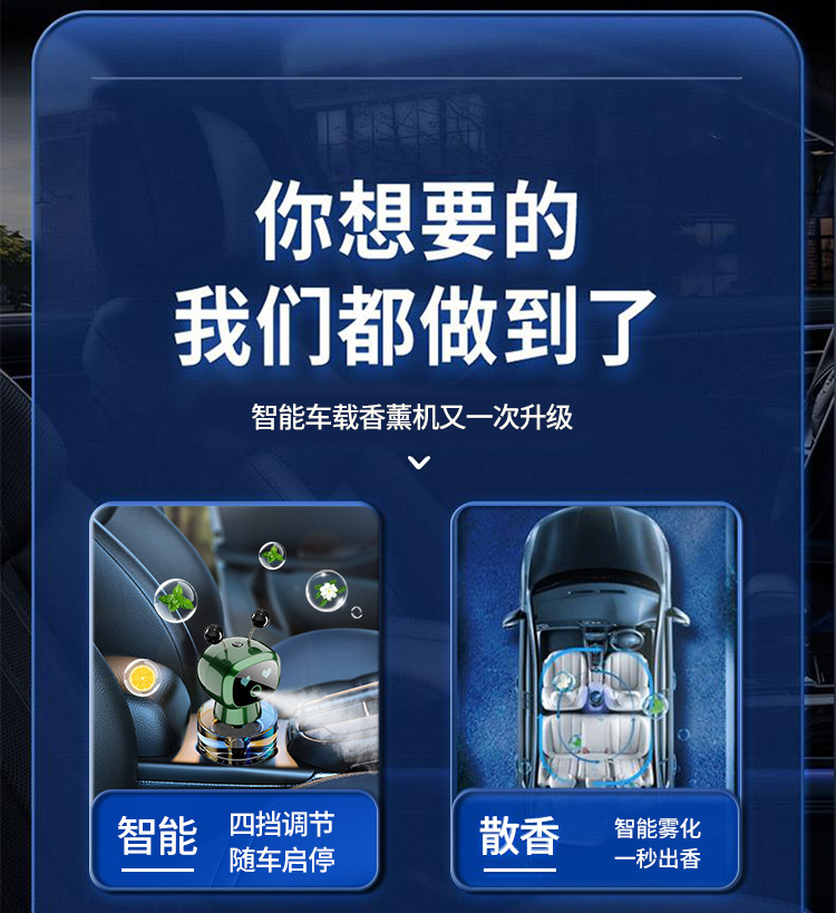 [Source Manufacturer] 2024 New Intelligent Car Aromatherapy Perfume Fragrance High-end Spray Odor Removal Ornaments