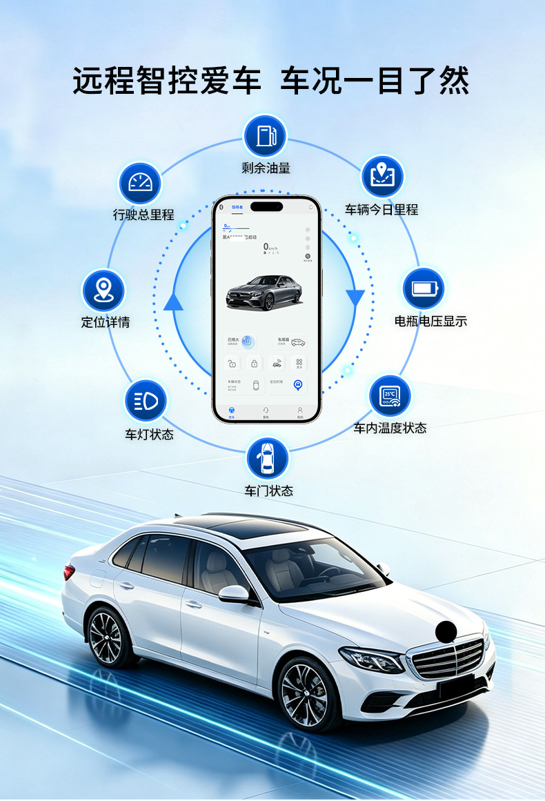 Mercedes-Benz Modified Smart Key for Mobile Phone Control of Vehicles, Suitable for Mercedes-Benz Gle350 450 Mobile Phone Control Car Key