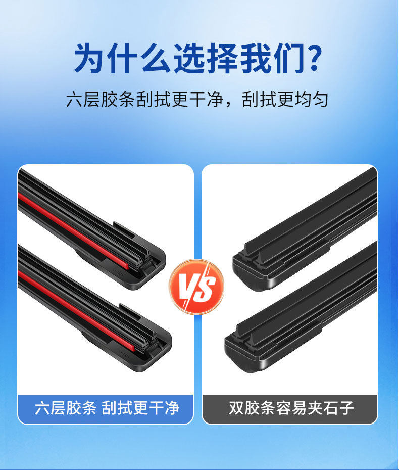 Six-blade wipers are suitable for Geely Haoyue L, original factory car-specific, 22 models, 20-inch boneless rear wiper blade