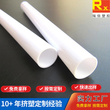 PC͸���D�ܹ�ʳƷ�����Ϲܿ����gPC���z���Ͳ�