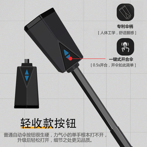 WBZ7 black technology nano non-wet umbrella, spin dry fully automatic umbrella, oversized vinyl umbrella, rain or shine non-wet umbrella