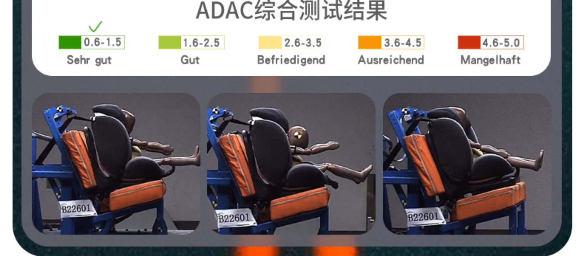 Child Safety Seat, Infant Car Seat, 0-12 Years Old, Rotatable Isize Model