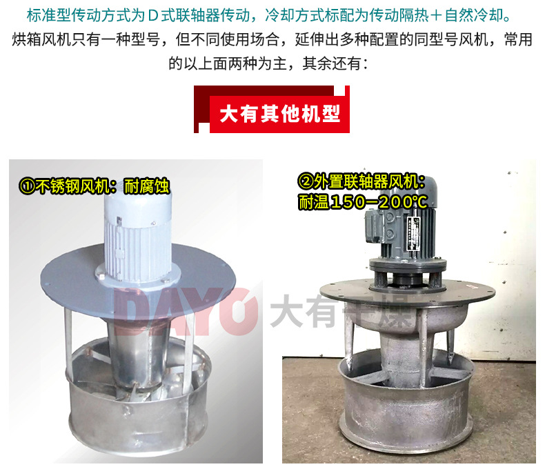 軸流風(fēng)機(jī)2_01