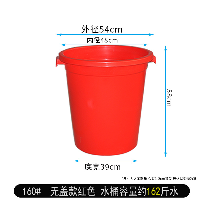 160#No cap red (approximately 81kg with water)