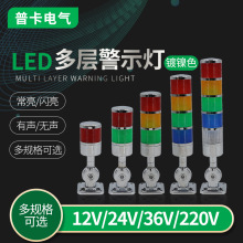 ɫӾʾLEDɫʾC̖ۯB24V