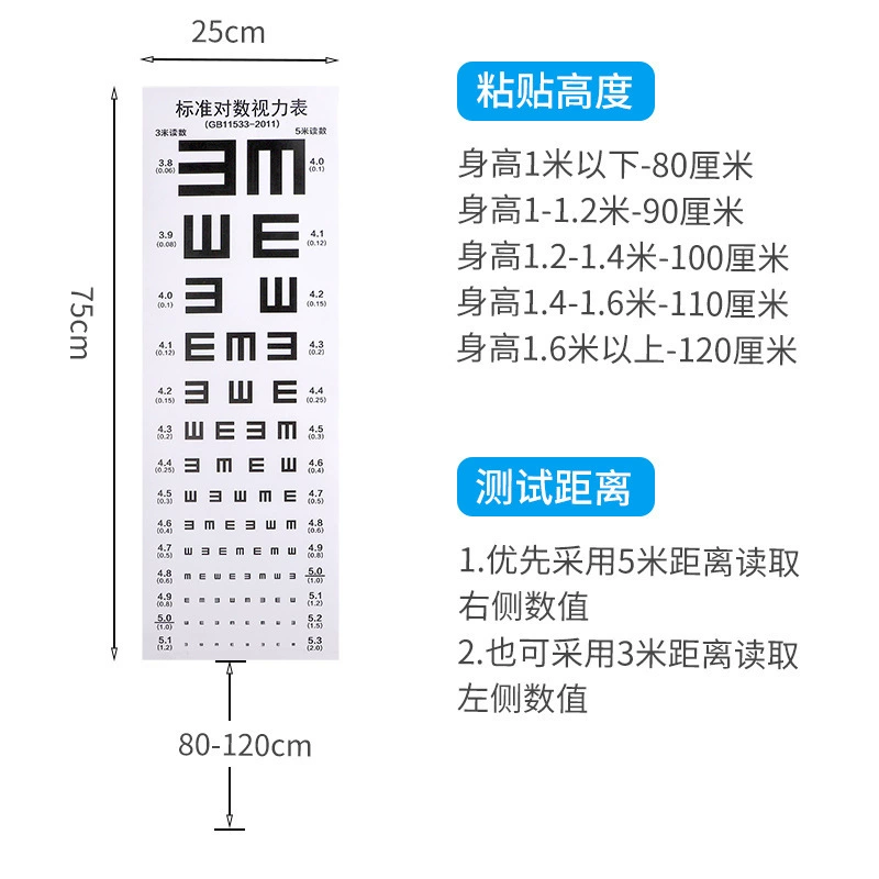 Таблица зрения Международный стандарт Таблица видимости 3 метра 5 метров измеряется