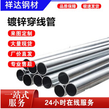 SlKBGJDG늾Fùܵڹiĸֱ