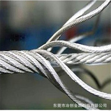 304/316���P�䓽z�K ������\䓽z�K�ӹ� ��ȫ���K �X���i�ۏS��