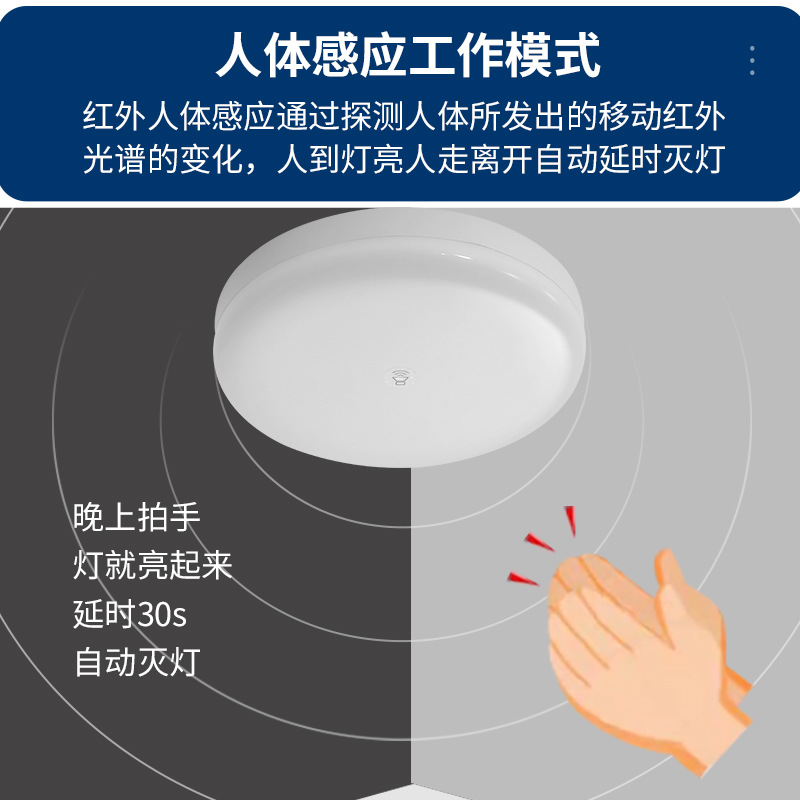 La nueva luz de techo de inducción de radar de control de luz y sonido infrarrojo LED simple