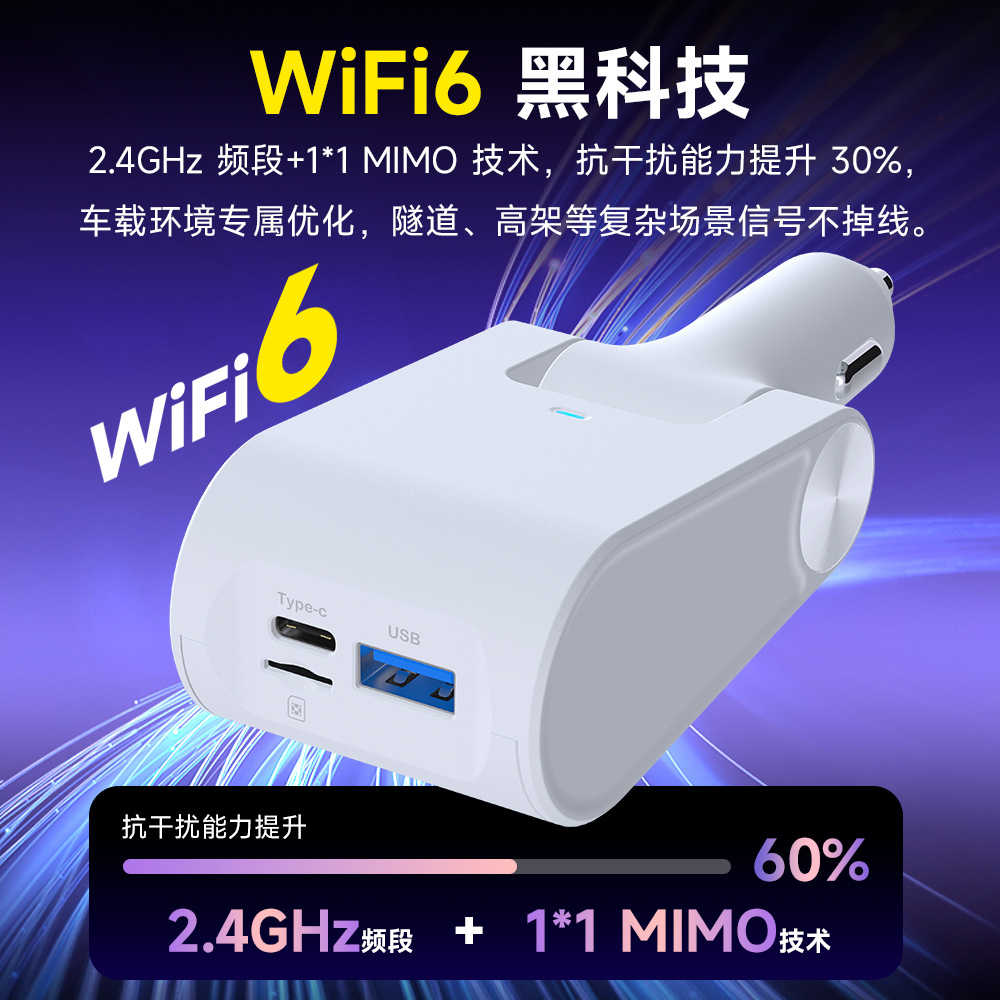 Cross-border type-c / USB multi-dispositivo compatible con cargador de automóviles de 65W 4G WiFi de alta velocidad Internet