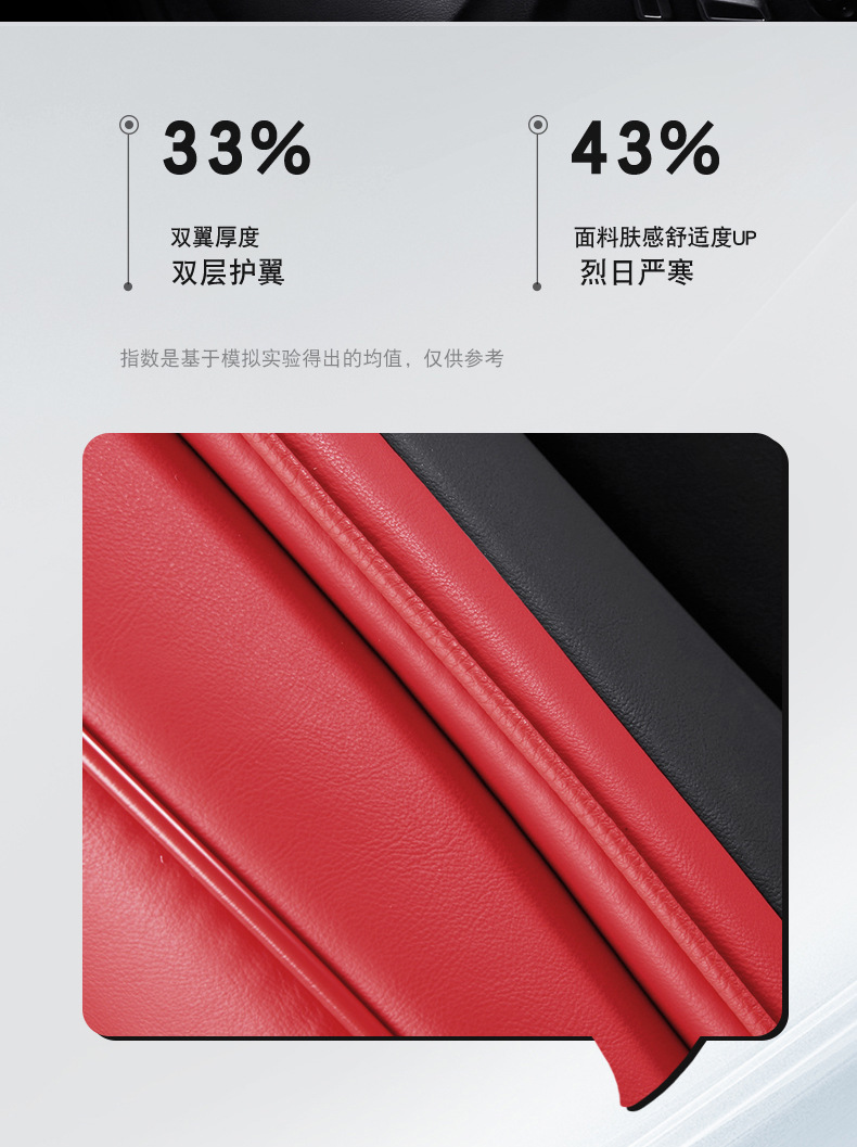 New All-Season Universal Full Leather 3D Fully Enclosed Breathable and Wear-Resistant Universal Five-Seater Car Interior Seat Cushion and Seat Cover
