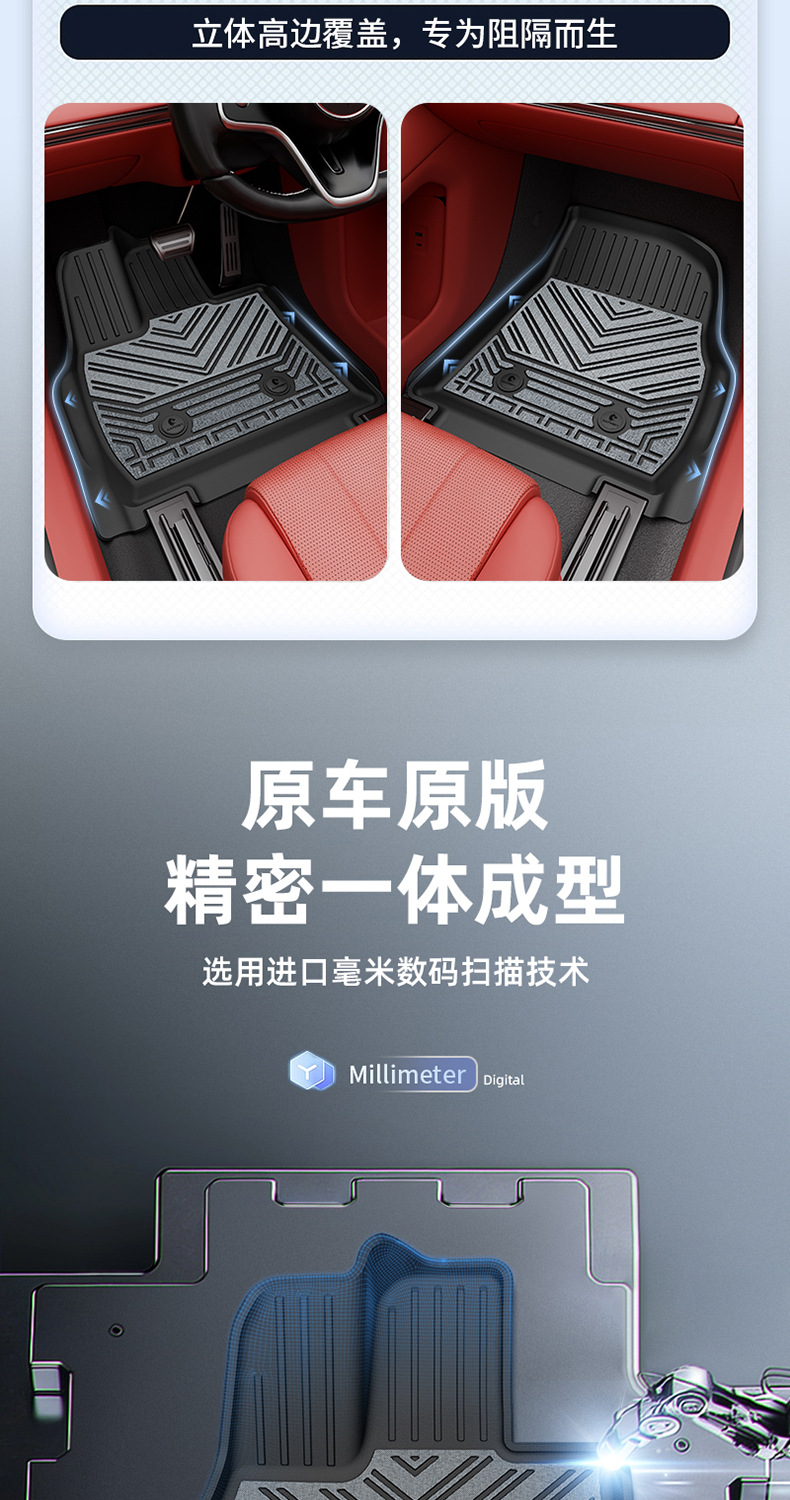 Suitable for Zhijie R7 S7, custom-made woven TPE car floor mats, car accessories, trunk mat