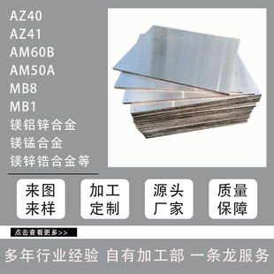 AZ40�V�Ͻ𱡰�AM60B MB8 MB1�A���Ŀ��и�ߴ�