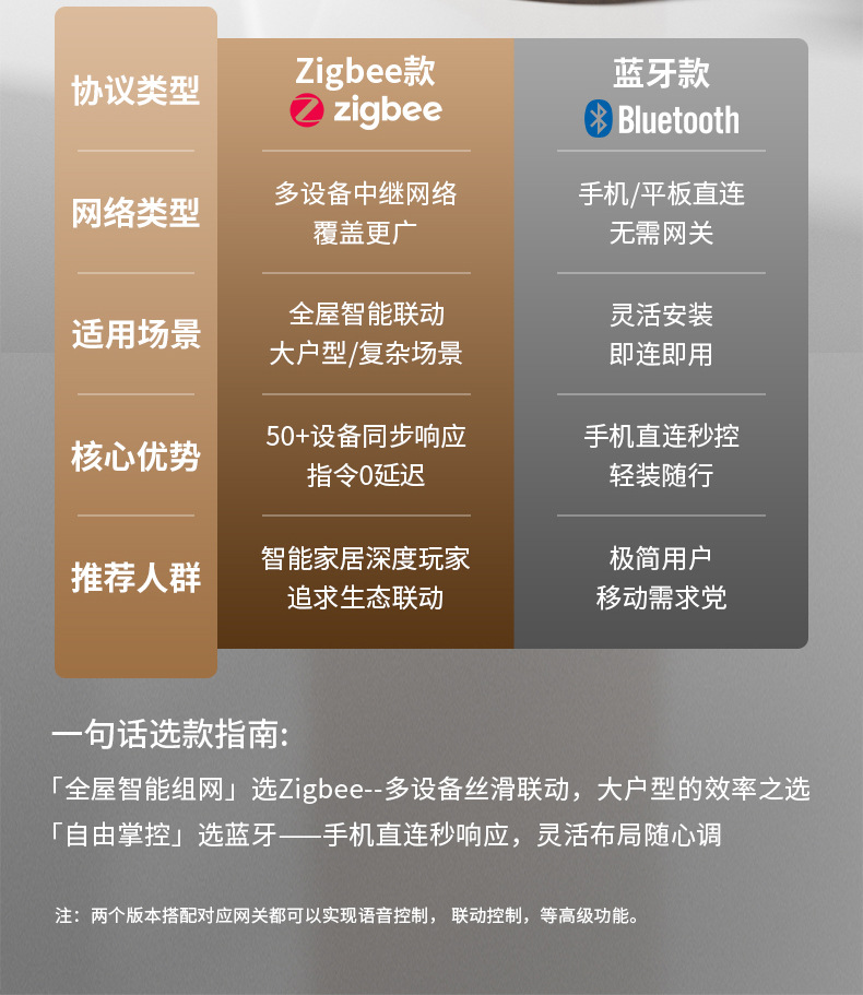 卷帘机器人详情-中文中性_02.jpg