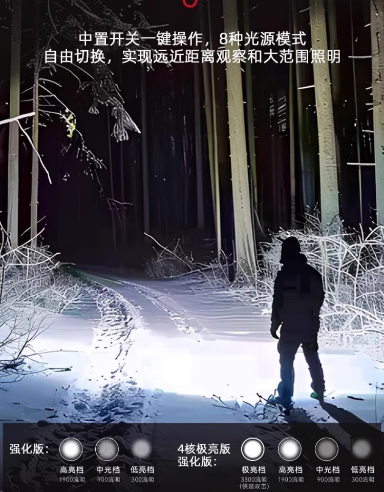 Wholesale Multifunctional Flashlight with Strong Light, Rechargeable, Ultra-Bright, Outdoor Portable Led Spotlight with Magnetic Attachment Work Light