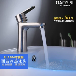 Product Media