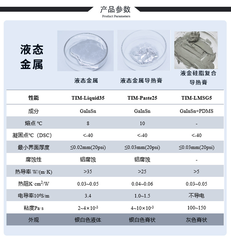 高纯镓铟合金 可用于科研、散热材料 按需制作,厂家直销-阿里巴巴