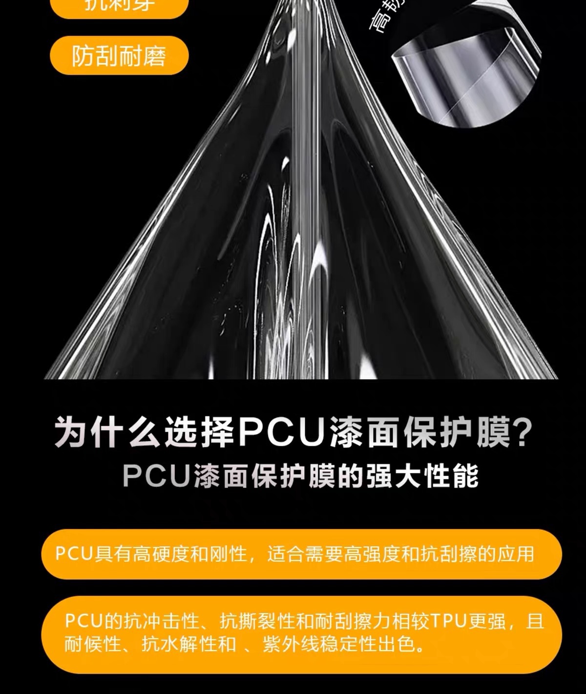 PCU Polycarbonate Embedded TPU Paint Protection Film Invisible Car Wrap Film Super Stretchable Car Film PPF