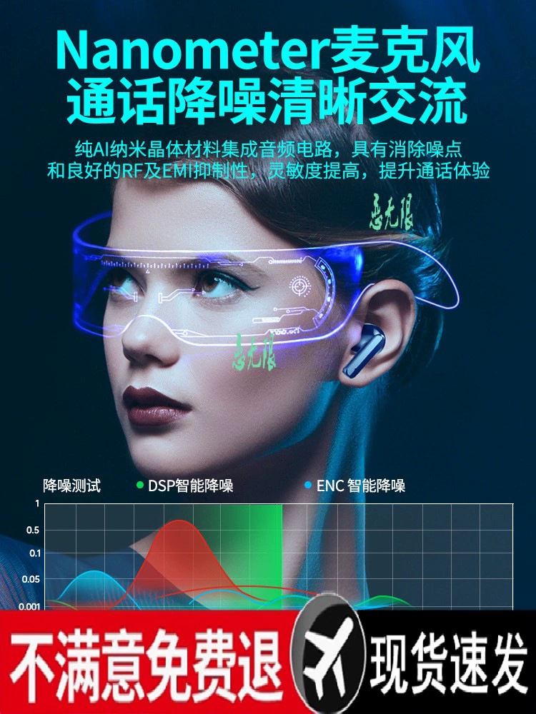 Беспроводные элитные наушники, сверхдлинные игровые вкладыши, bluetooth, новая коллекция