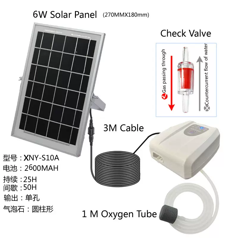 3W太阳能氧气泵户外垂钓增氧机家用鱼池增氧机AIR PUMP亚马逊热款