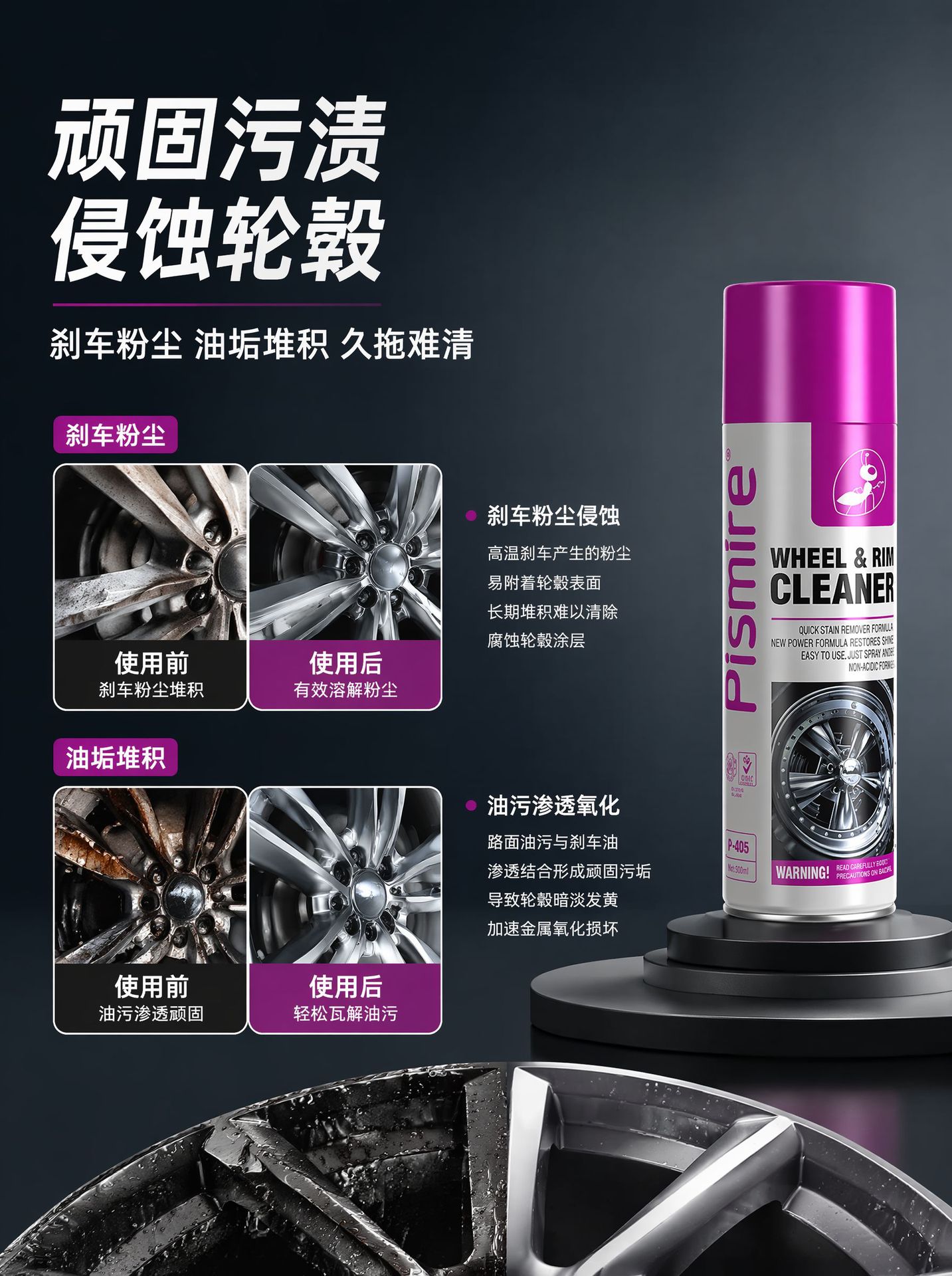 Car wheel hub cleaner, car tire rim cleaner, powerful rim decontamination and grease removal maintenance agent