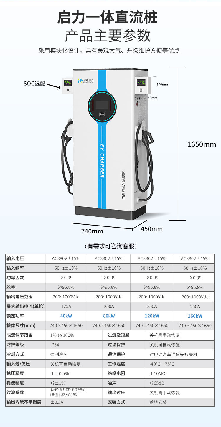 Qili Commercial European Standard Dc Charging Station 80/120/320/480Kw Dual-Gun Operation for New Energy Vehicle Charging Stations