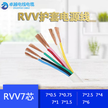 ��о�Դ��RVV�~о�o��늾�  2/3/4/5/6/7о 0.5/0.75/1/1.5ƽ