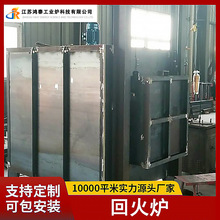 ̩It  ~Fzʽػt Ԫģ̨܇ػO