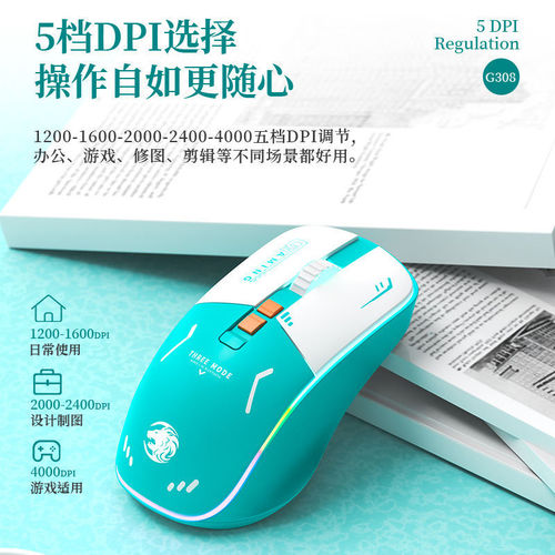Forerunner G308 wireless mouse Bluetooth three-mode e-sports mecha game machine office silent and rechargeable