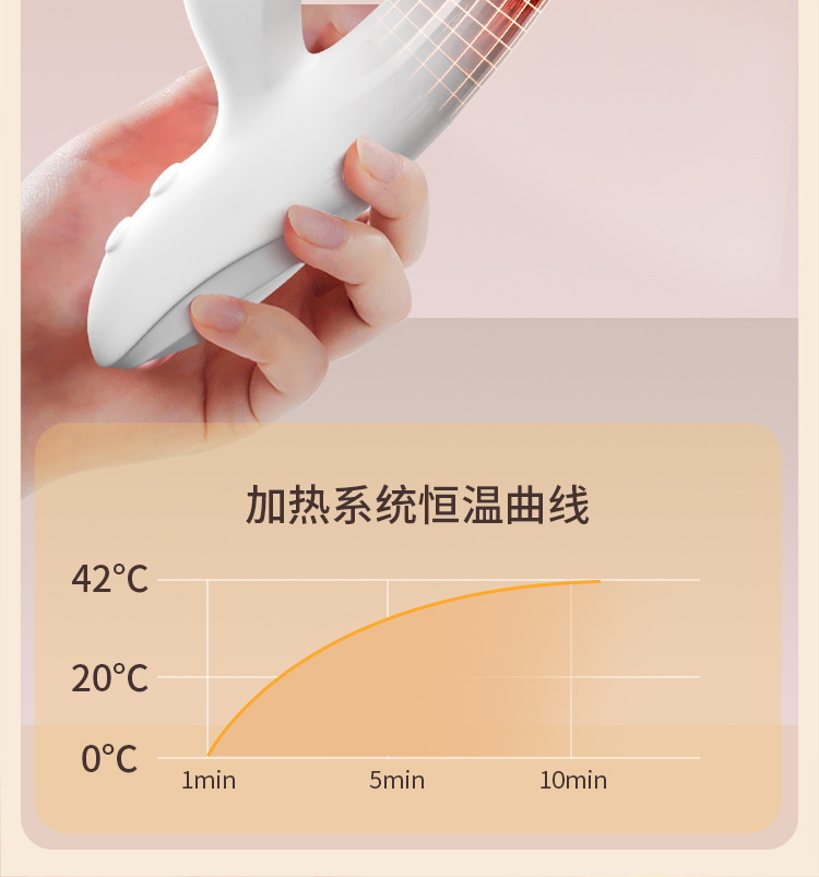 Jiuai Mini Vibrator for Women, ABS Electric Massager Stick, Button Control, White — detail image 33