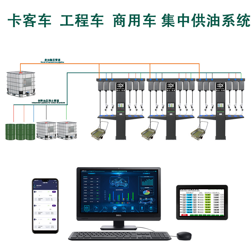 润滑油物联网集中供油加注控制设备4S店汽车养护中心换油中央供油
