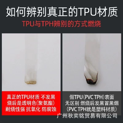 Car interior film: screen tempered film protection