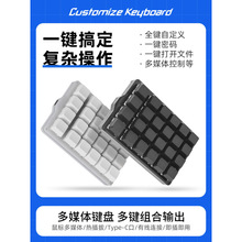 24�I6��usb�Զ��x�CеС�I�P�I�P��ɾ��̿���Iһ�I�ܴa�Α�