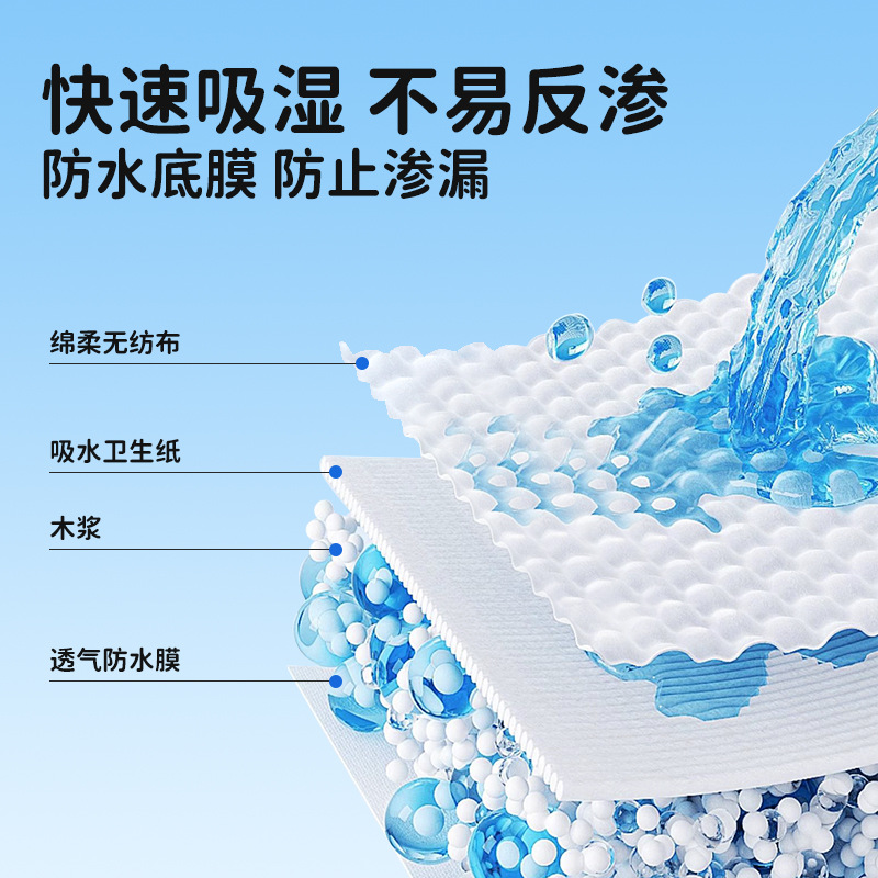 医用护理垫60*90 一次性成人孕妇产褥垫10片加厚不湿老人隔尿垫