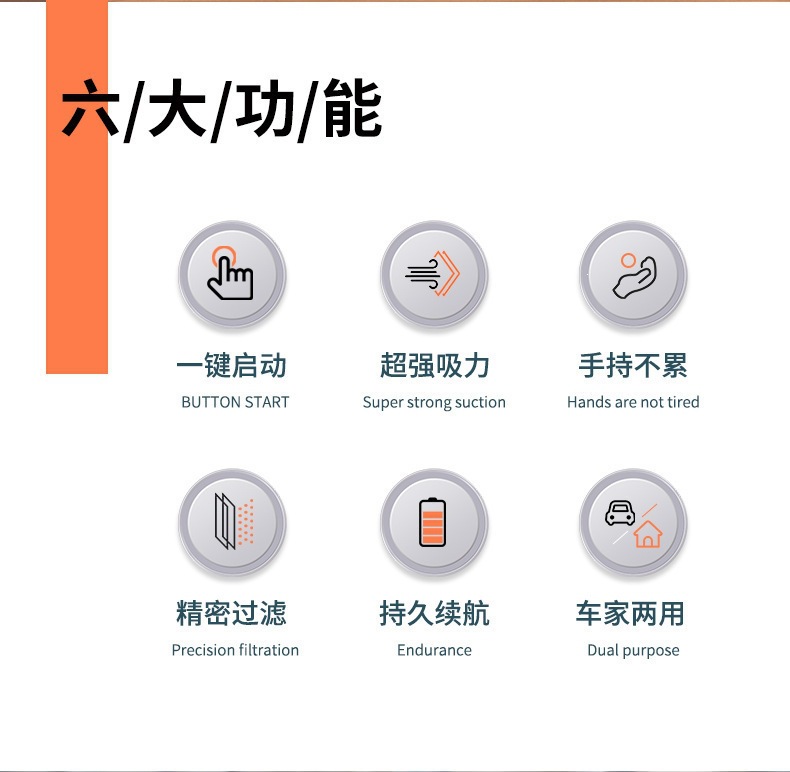 Cross-Border Mini Portable Car Vacuum Cleaner, Dual-Purpose for Car and Home, High-Power Wireless Charging Handheld Vacuum Cleaner