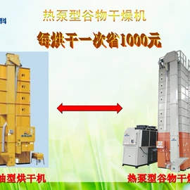 箱式干燥设备;带式干燥设备;气流干燥设备