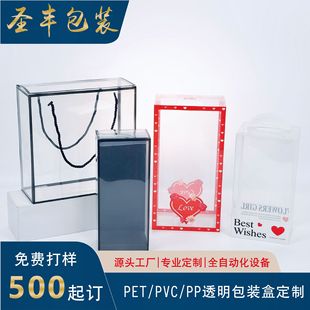 ����͸��PVC���b��PET���Ϻ�PP���Ϻд����
