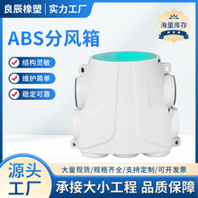 ���Lϵ�yABS���L�� ��֧�������������PE�ܷ��L�����Lϵ�y���