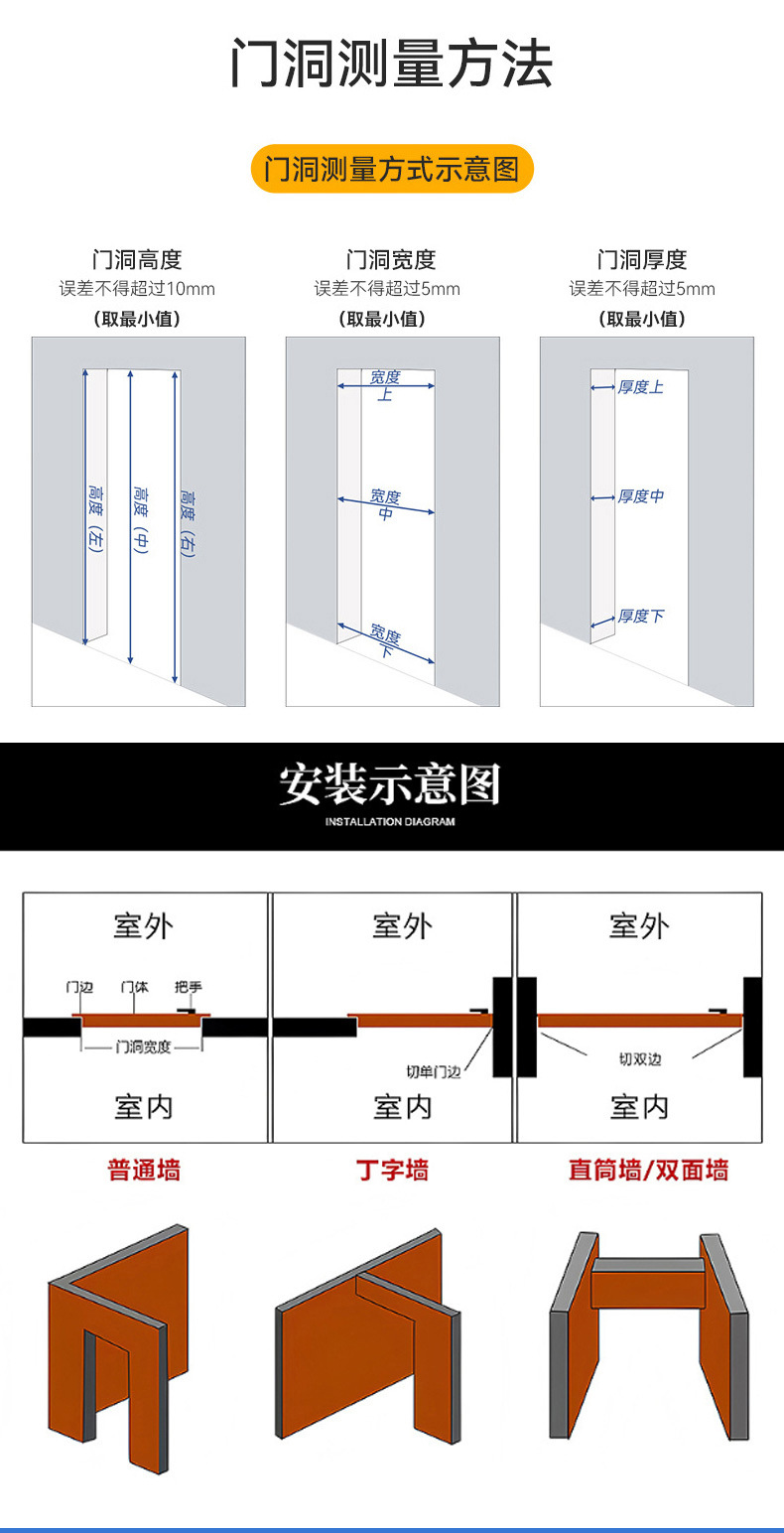 铝木门详情页_08