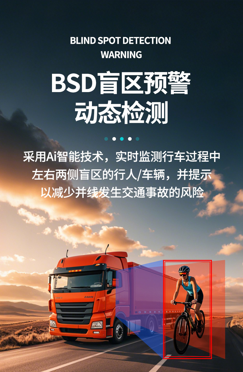 10-Inch 4-Split All-In-One Bsd/Adas Vehicle-Mounted Pedestrian Warning Blind Spot Monitoring High-Definition Recorder