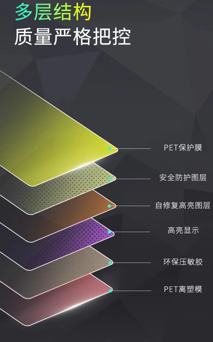 Suitable for Buick GL8 interior protection, center console film, PHEV navigation screen TPU film, car interior accessories