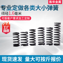 ����1.6mm ���ɉ��s���ɻ�λС���ɶ������ɾ��܉������S���Ə���